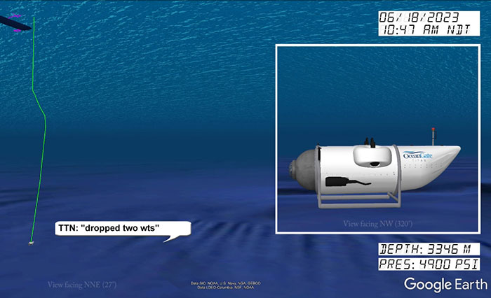 oceangate